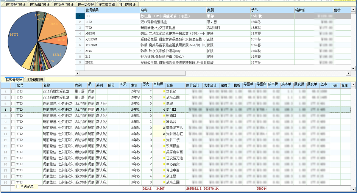 erp解決方案,erp企業(yè)管理系統(tǒng),倉庫RFID管理系統(tǒng),銷售管理軟件