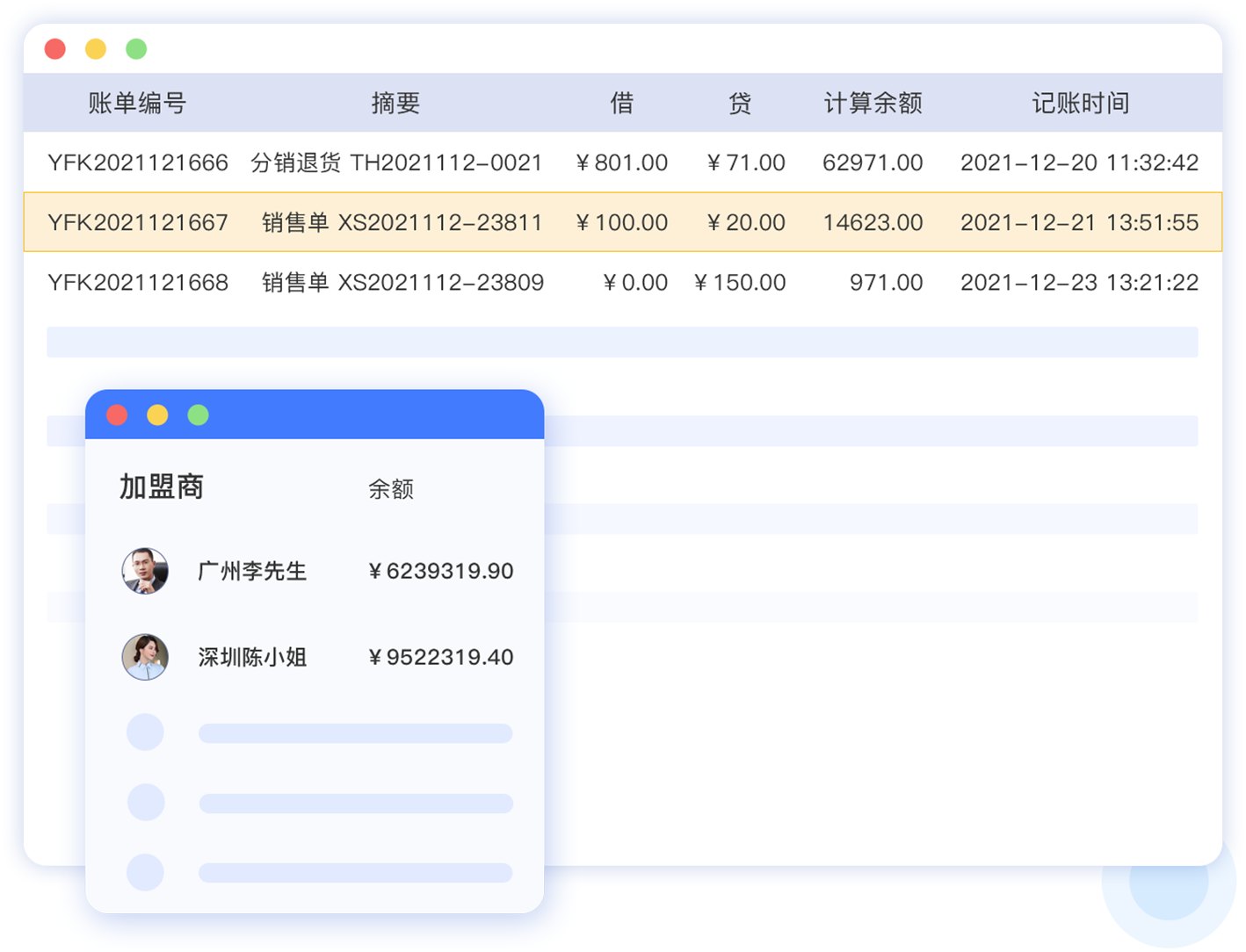 多級(jí)分銷(xiāo)